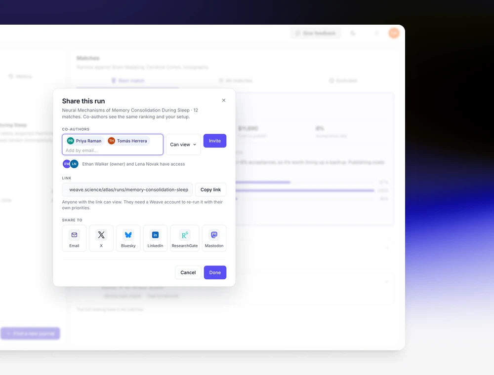 The Share this run dialog over Atlas's ranking: two co-authors added with Can view access and an Invite button, a copyable link to the run, and share targets for email, X, Bluesky, LinkedIn, ResearchGate and Mastodon