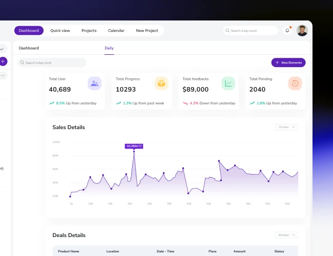 A dashboard of totals - users, progress, feedback and pending items - over a sales trend chart and a deals table