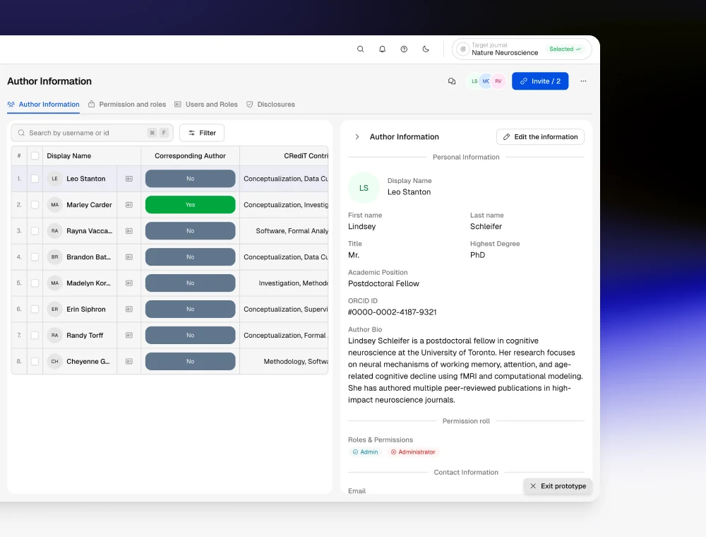 Horizon's author information table with corresponding-author flags and CRediT contributions, beside one author's full profile: ORCID, academic position, bio and permissions