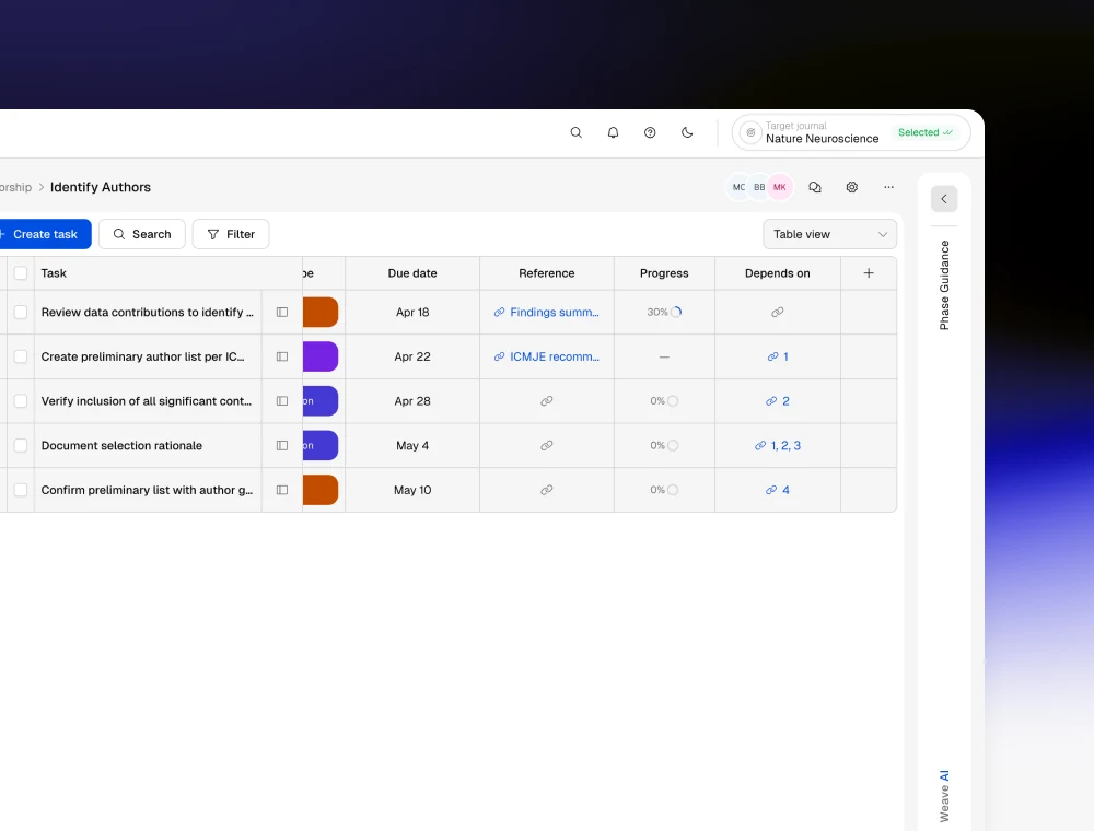 A Horizon workstream task table: tasks with owners, due dates, references, progress and a Depends on column tying each step to the ones before it